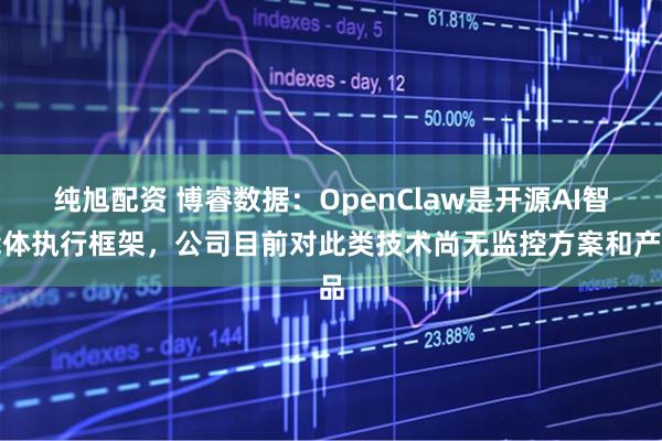 纯旭配资 博睿数据：OpenClaw是开源AI智能体执行框架，公司目前对此类技术尚无监控方案和产品